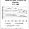 Annual Report To The Nation Finds Continued Declines In Overall Cancer Rates Annual_Cancer_Report_colorectal_small