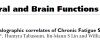 corelates_chronic_fatigue_article_cover
