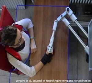 robot_assisted_therapy Robot Assisted Therapy